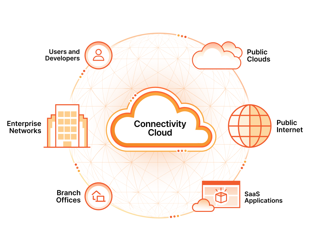 cc diagram orange 2024 e1766990230899